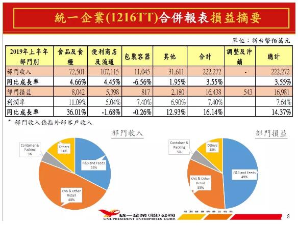 澳门永利唯一官方网址报告：民营企业500强呈现多方面发展良好态势