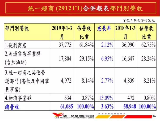 2024年中国民营企业500强火热出炉第一竟是它很多人都没想到