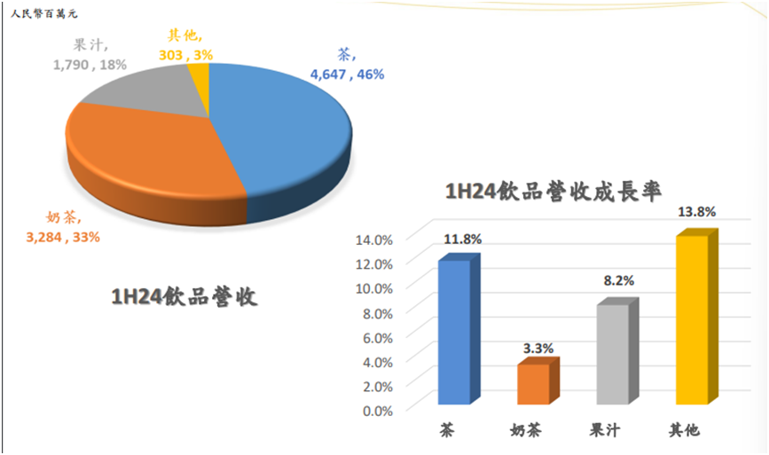 “量”“质”“能”何以齐增？500强企秀中国民营经济“肌肉”丨热财经