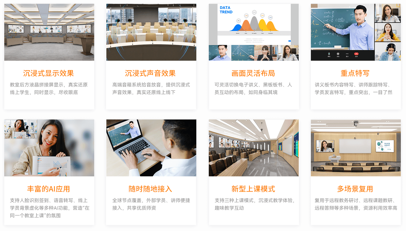 沉浸式会议方案优势