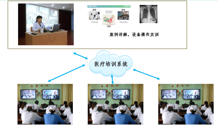 j9九游会官方入口,j9九游首页登录入口,AG九游会j9官方网站J9医疗培训系统