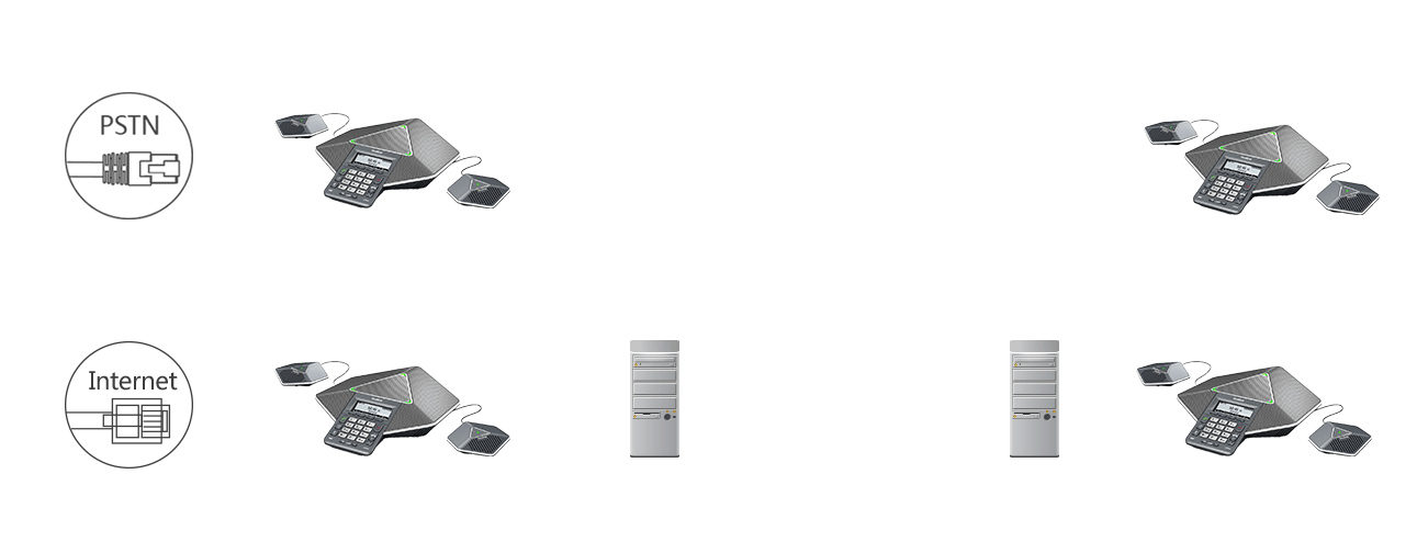 会议电话